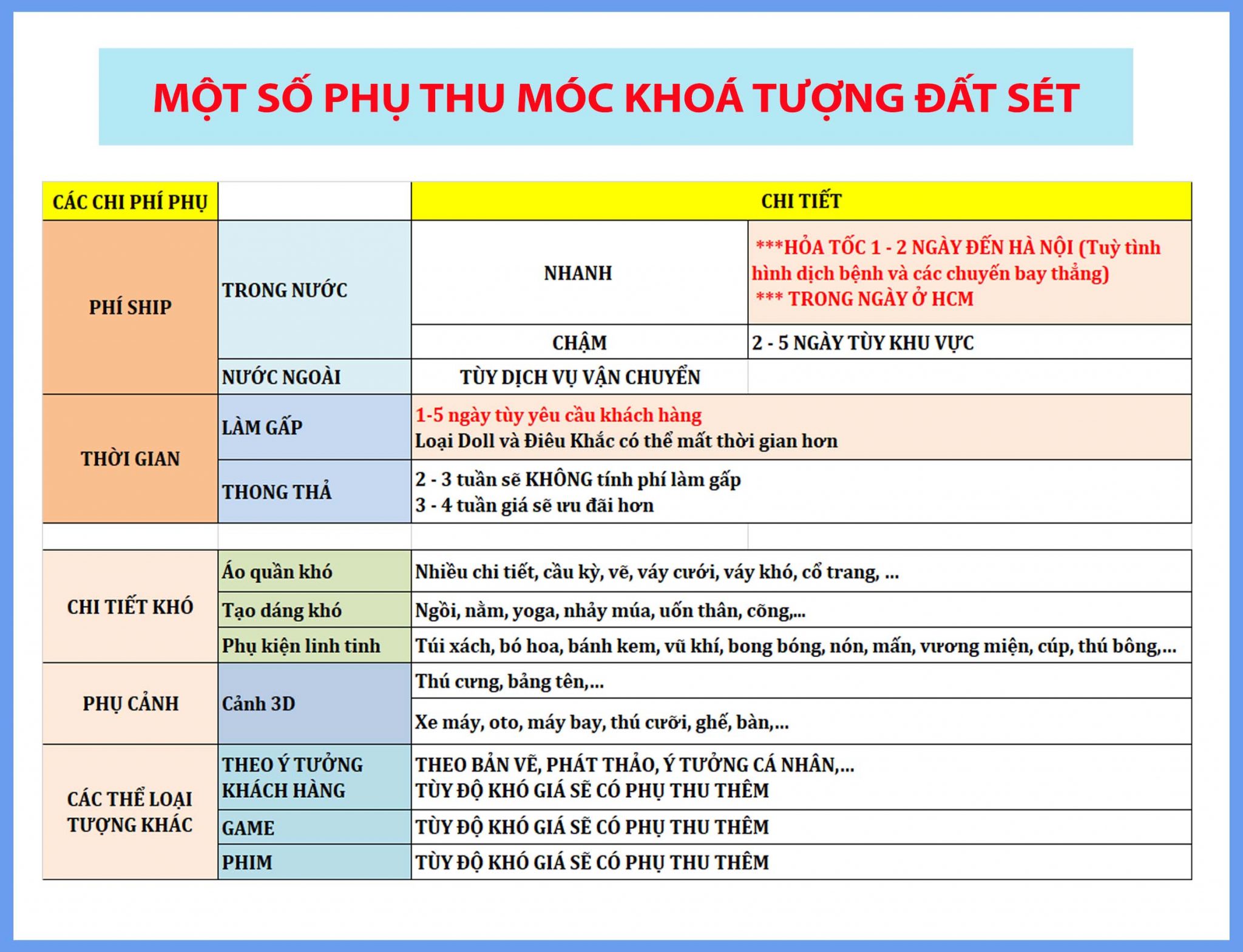 phu-thu-moc-khoa-tuong-3d-dat-set