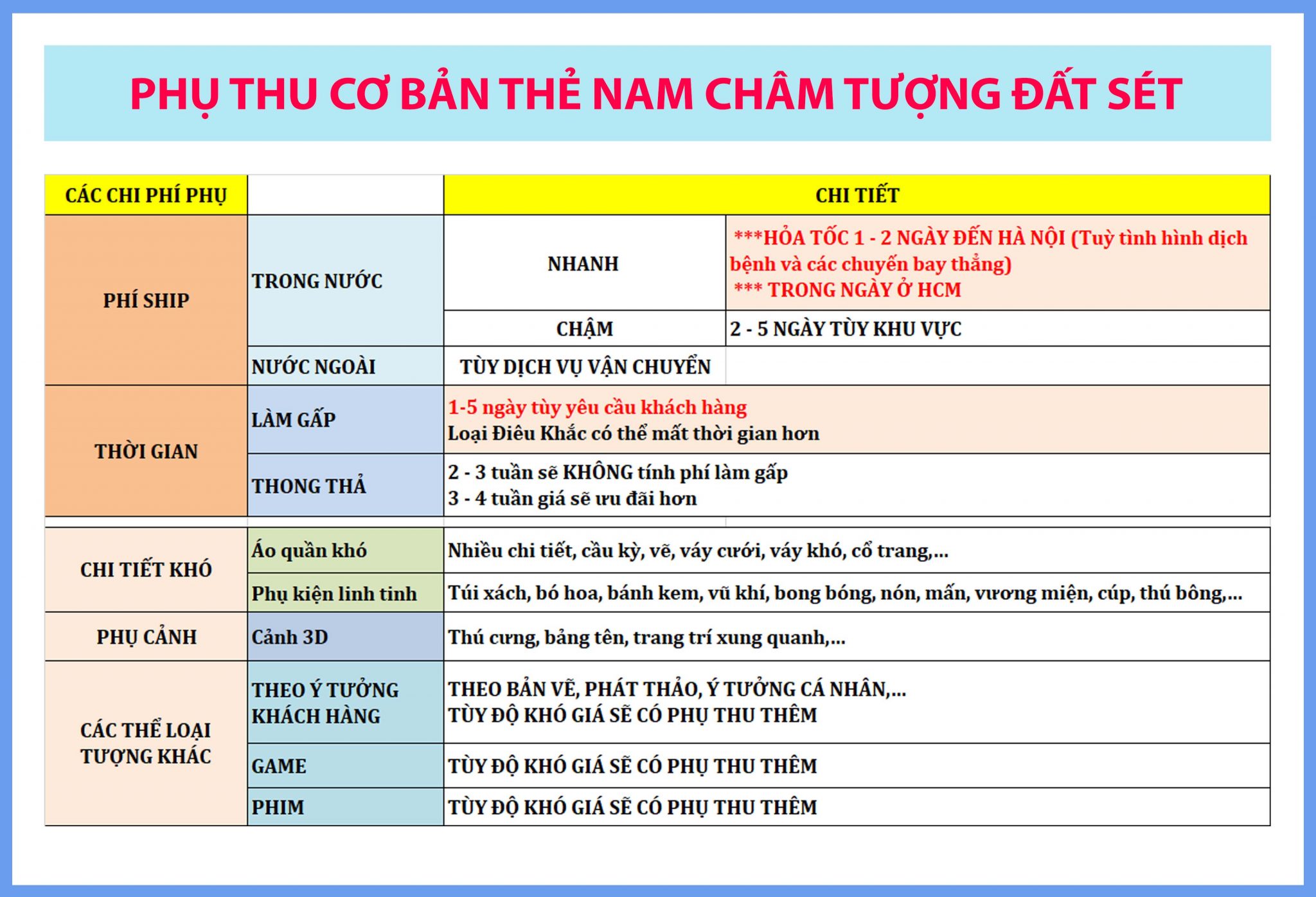 phu-thu-the-nam-cham-hit-tu-lanh-tuong-chibi-dat-set